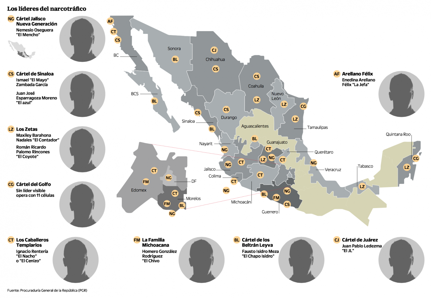 Visualizing Mexico's drug cartels A roundup of maps Storybench