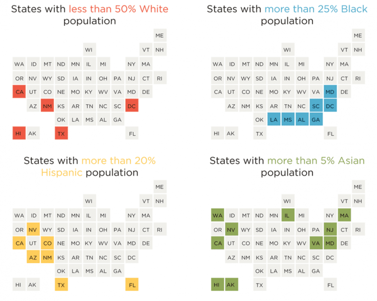 Population by race in U.S. states by the Dallas Morning News. 