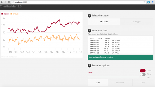 How to install and brand your own version of Chartbuilder - Storybench