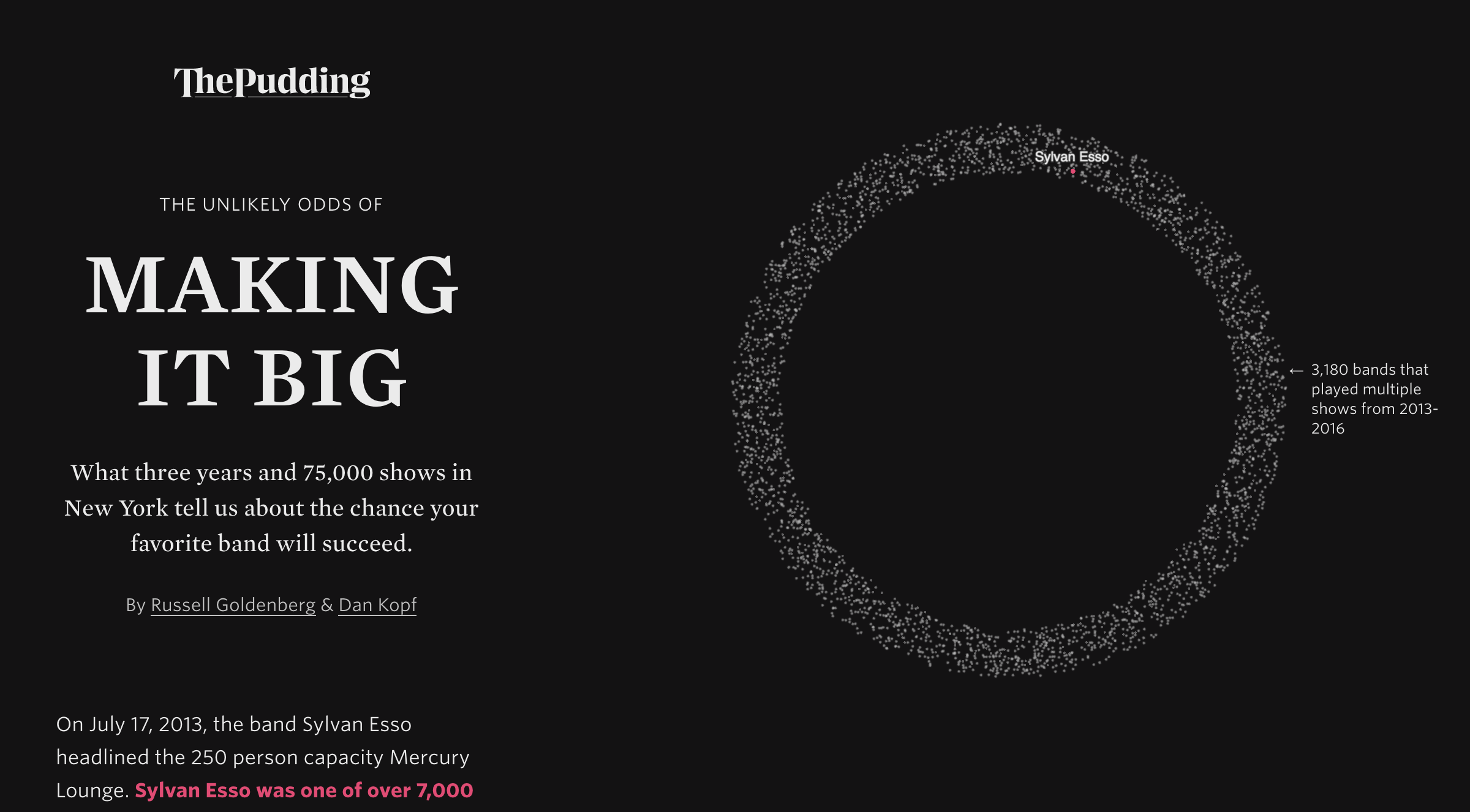 Pudding.cool youtube music picture