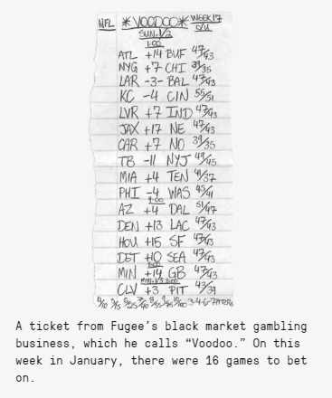 Image of a ticket from Fugee's black market gambling business, which he calls "voodoo." On this week in January, there were 16 games to bet on. 