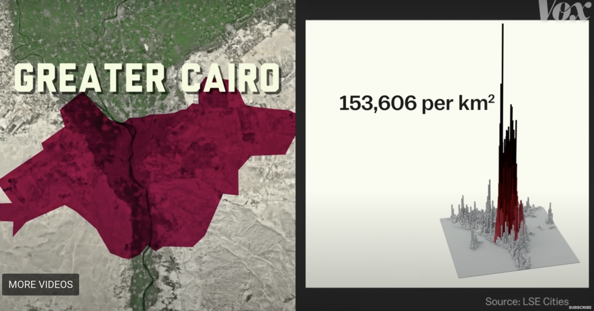 Two visuals side-by-side. On the left: a map titled GREATE CAIRO where the city limits have been colored in in red. The right: a 3D graph with red and black spikes going up into the air.