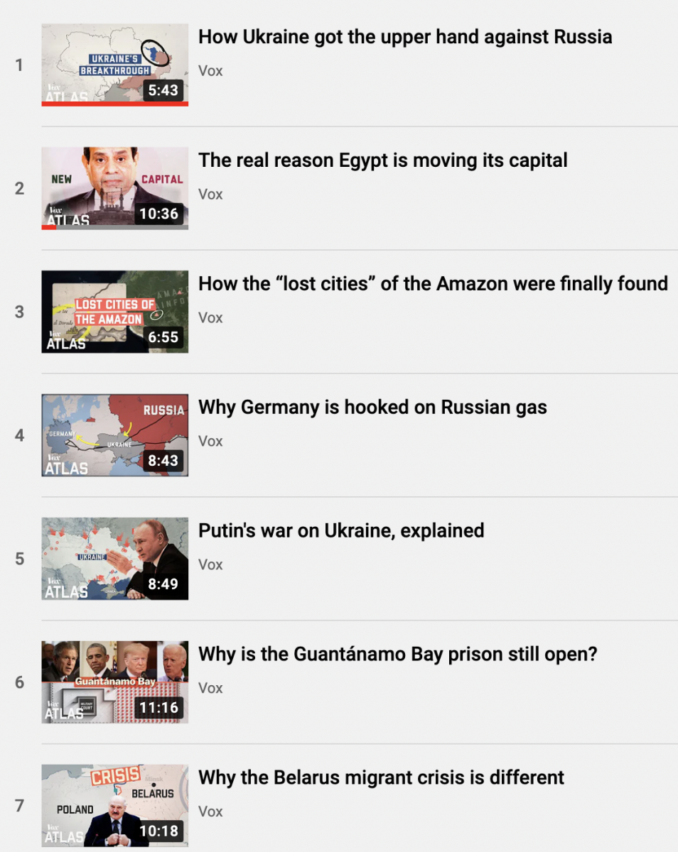 screenshot of Vox Atlas videos in a playlist on YouTube.