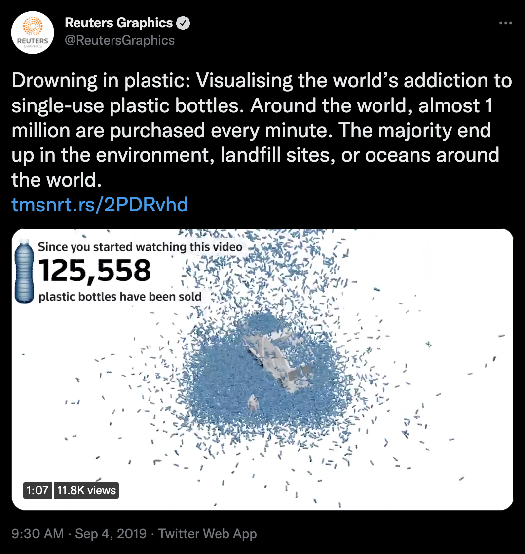 A capture of a Reuters Twitter post in which the animation's aspect ratio and text is changed and adapted for the social media announcement.