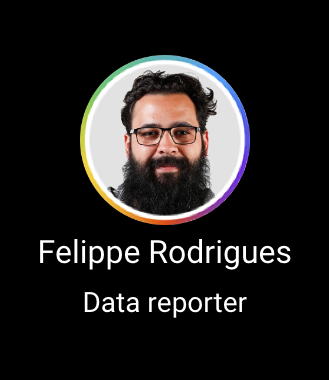 Image of Felippe Rodrigues. He has black hair and a black beard and wears glasses.